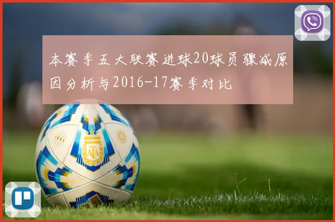 本赛季五大联赛进球20球员骤减原因分析与2016-17赛季对比